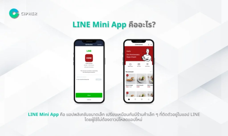 ฟีเจอร์สำคัญของ Line Mini App - Line mini app คือ