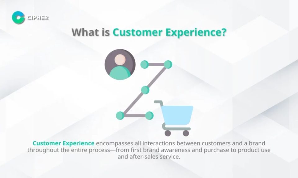 Retain Customers with Customer Experience - What is Customer Experience?