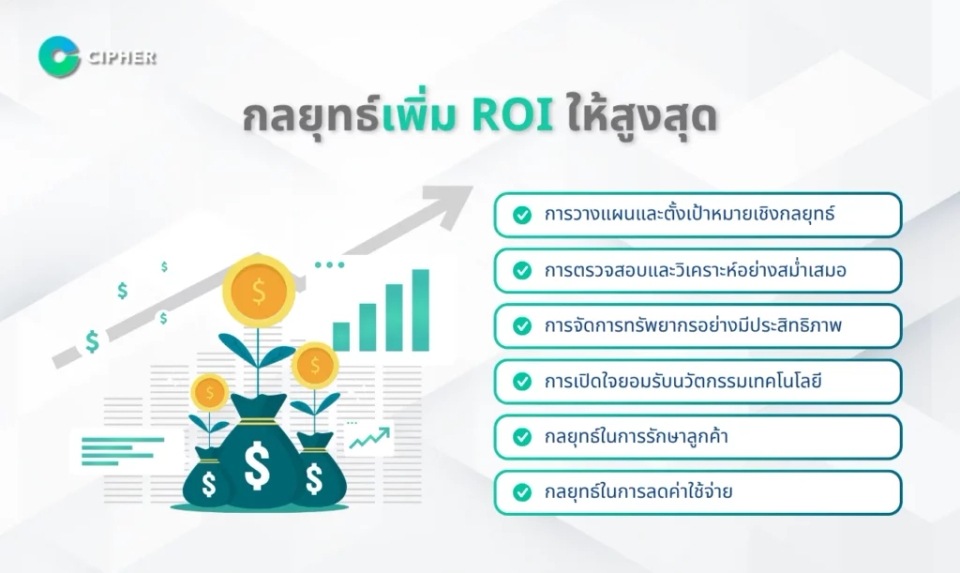 กลยุทธ์เพิ่ม ROI ให้สูงสุด