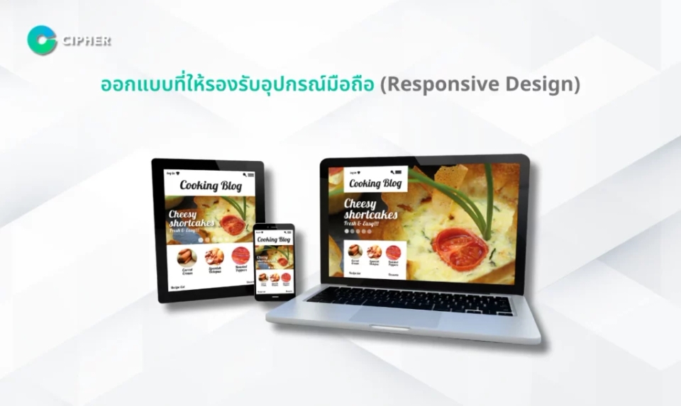 บริการรับทำเว็บไซต์คืออะไร - Responsive Design
