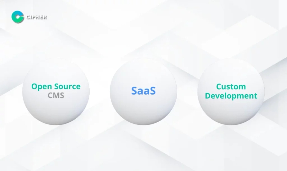 รับทำระบบ Marketplace: ใช้ Open Source, SaaS หรือพัฒนาเอง