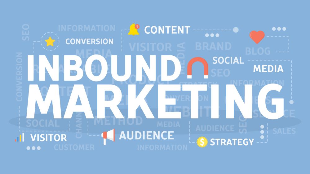 กลยุทธ์การตลาด Inbound Marketing กับการทำ PR ของแบรนด์