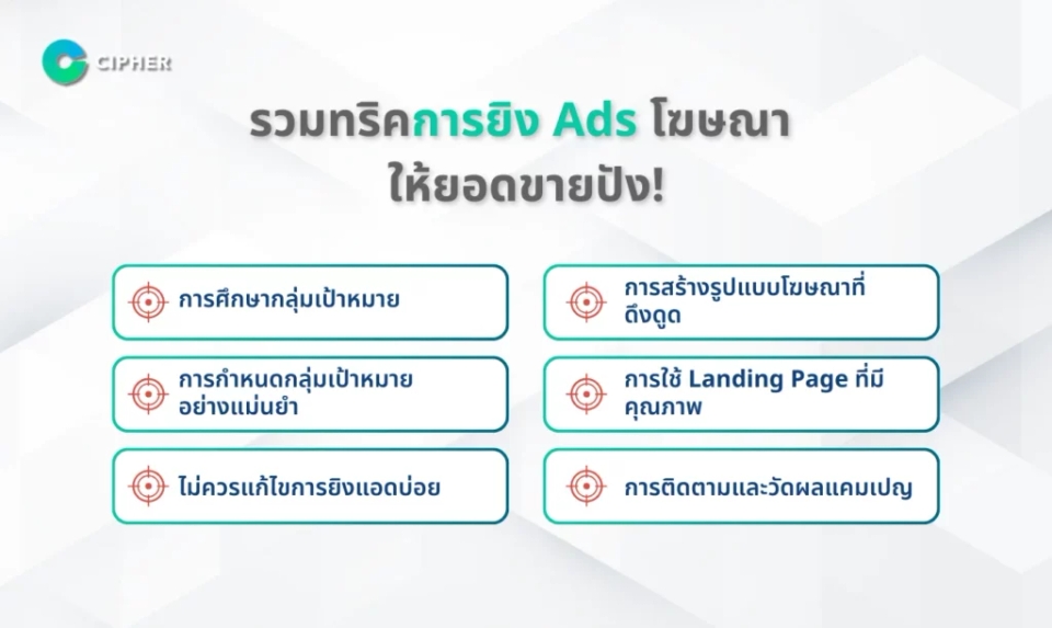 การยิง Ads คืออะไร - รวมทริคการยิง Ads