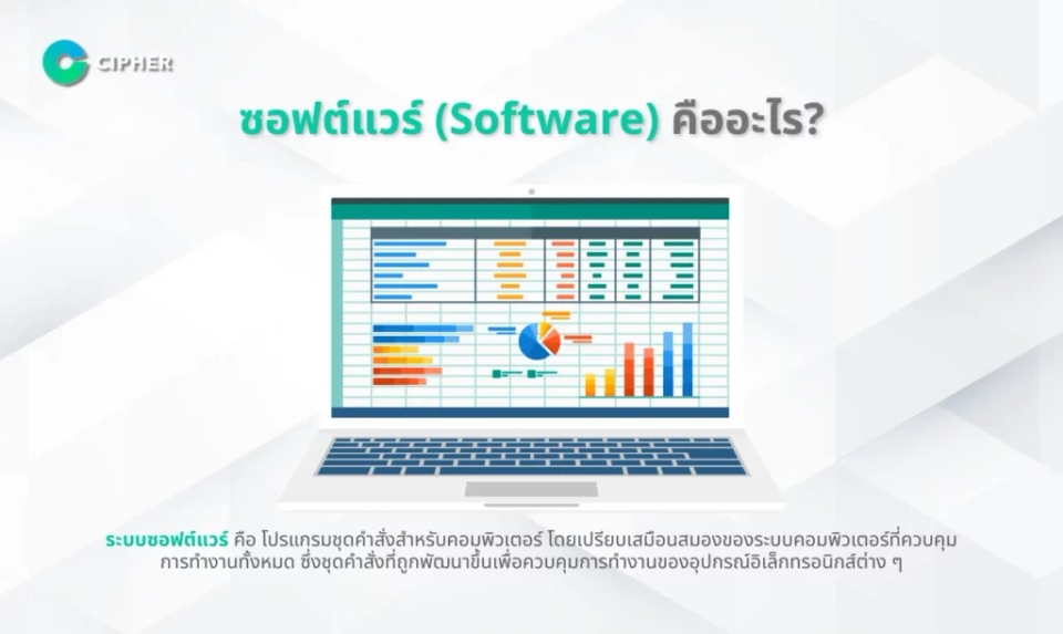 ซอฟต์แวร์ คืออะไร - ซอฟต์แวร์มีอะไรบ้าง?