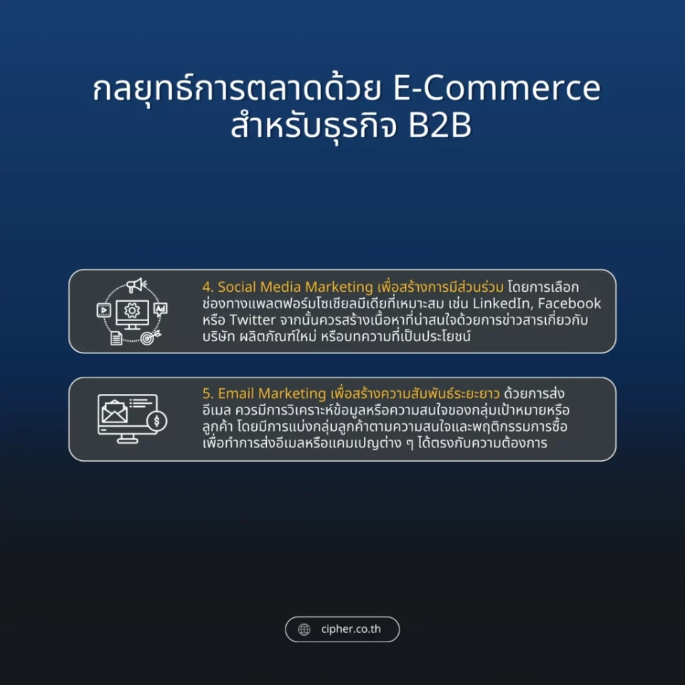 กลยุทธ์การตลาดด้วย E-Commerce สำหรับธุรกิจ B2B