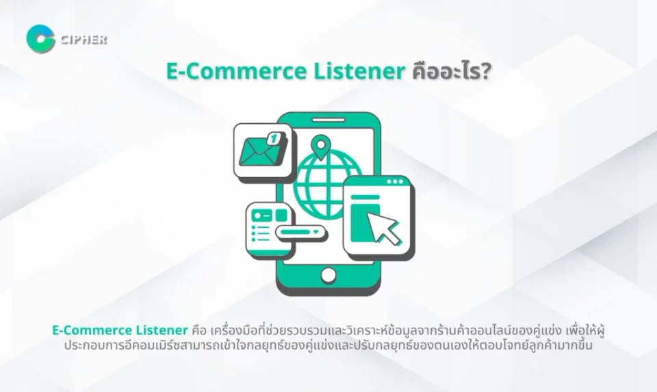 เริ่มต้นกับ E-Commerce Listener - E-Commerce Listener คืออะไร?