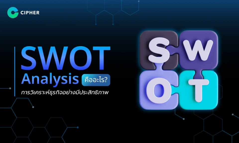 What is SWOT Analysis? An effective business analysis