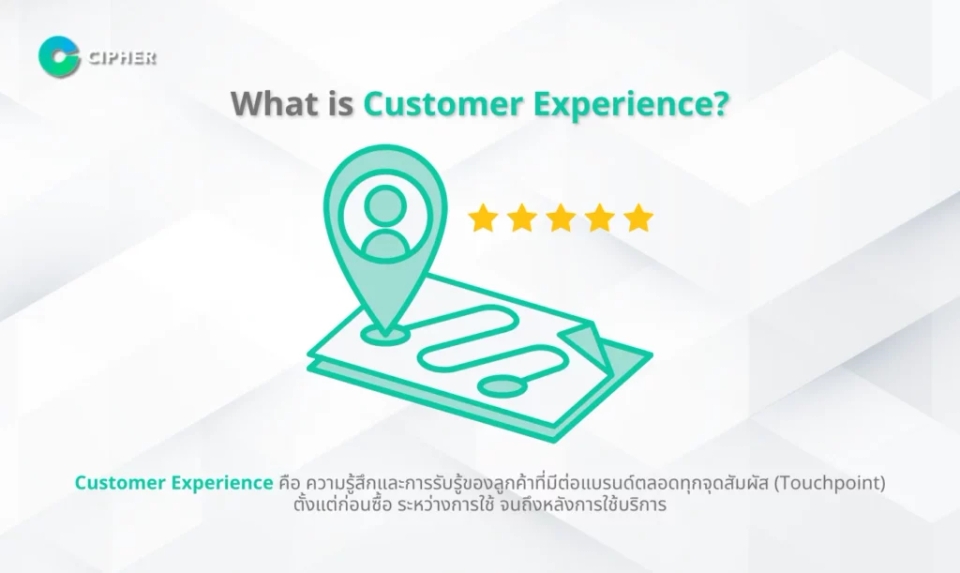 Customer Experience Issues - What is Customer Experience?