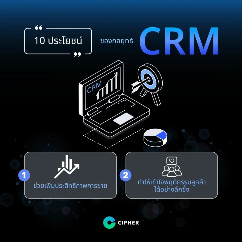 ประโยชน์ของกลยุทธ์ CRM