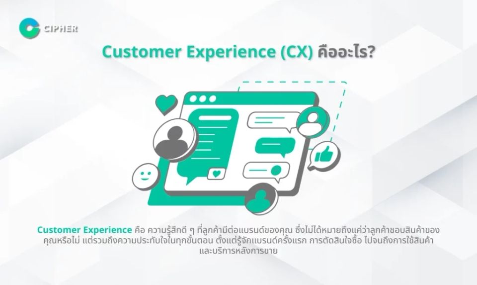 10 เอเจนซี่ชั้นนำที่เชี่ยวชาญด้าน Customer Experience - Customer Experience (CX) คืออะไร