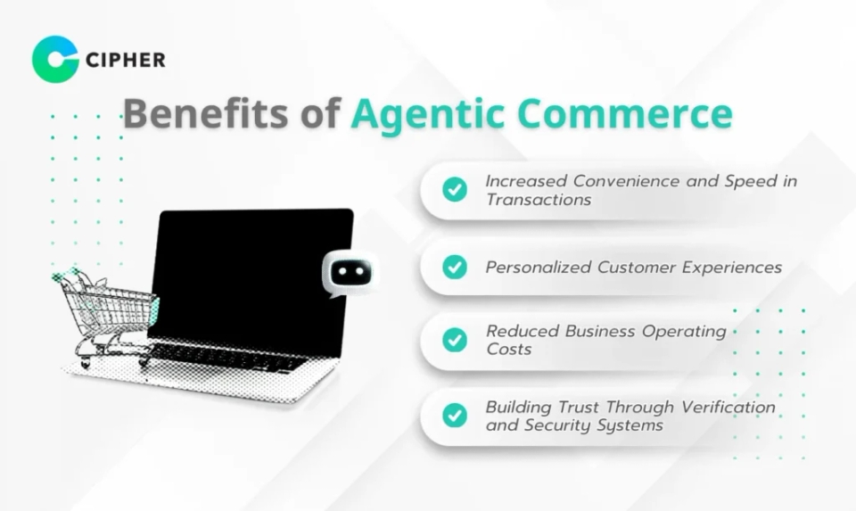 Agentic Commerce