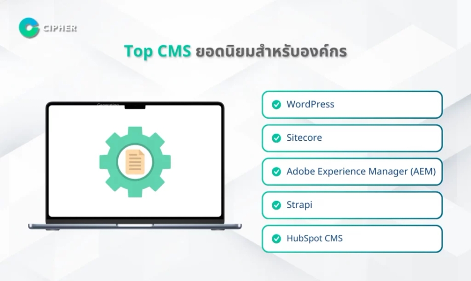 เปรียบเทียบ Enterprise CMS: CMS ยอดนิยมสำหรับองค์กร