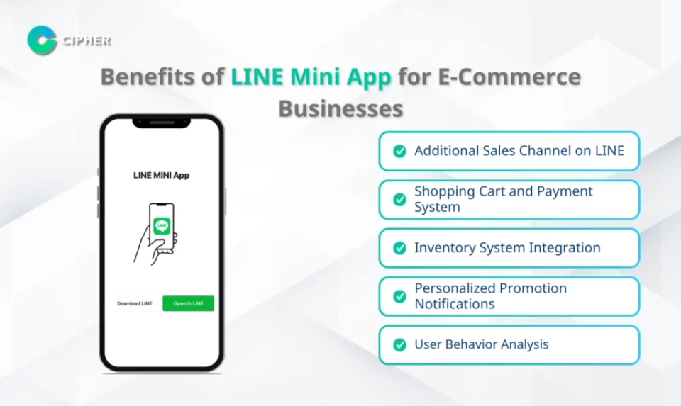 What is LINE Mini App - Benefits of LINE Mini App for E-Commerce Businesses
