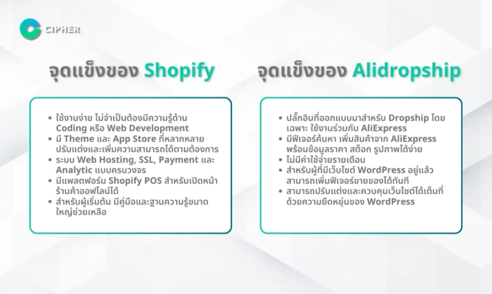 ข้อดีของ Shopify vs Alidropship