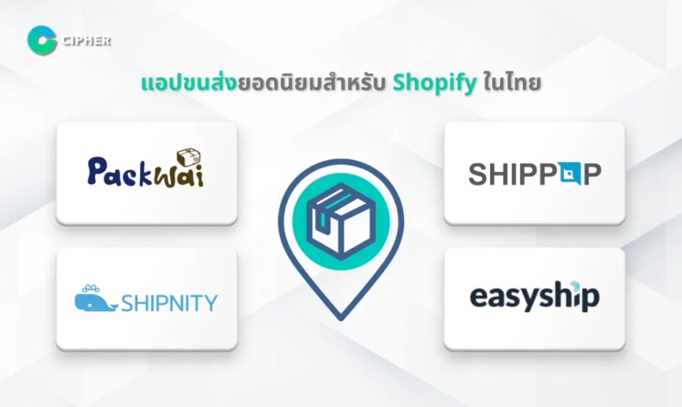 แอปขนส่ง Shopify ที่รองรับ