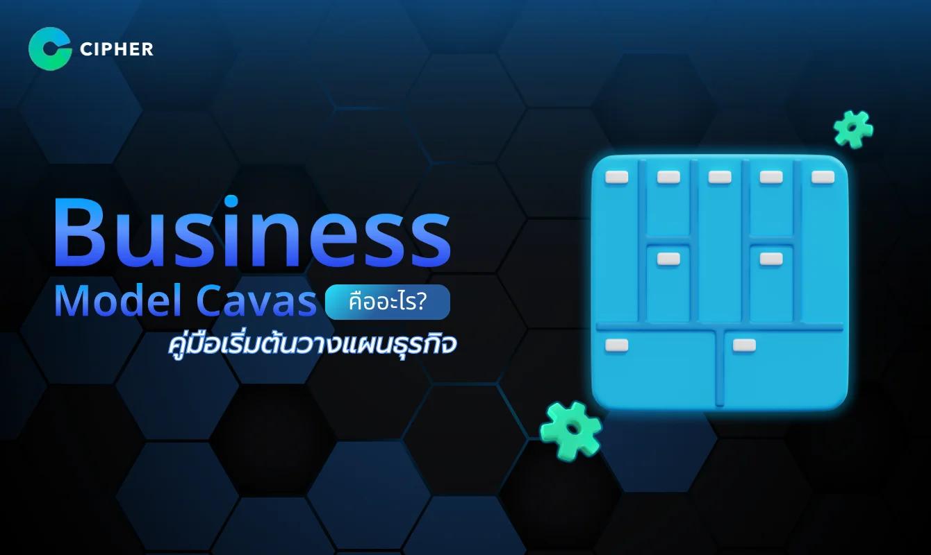 What is a Business Model Canvas? A Beginner's Guide to Business Planning