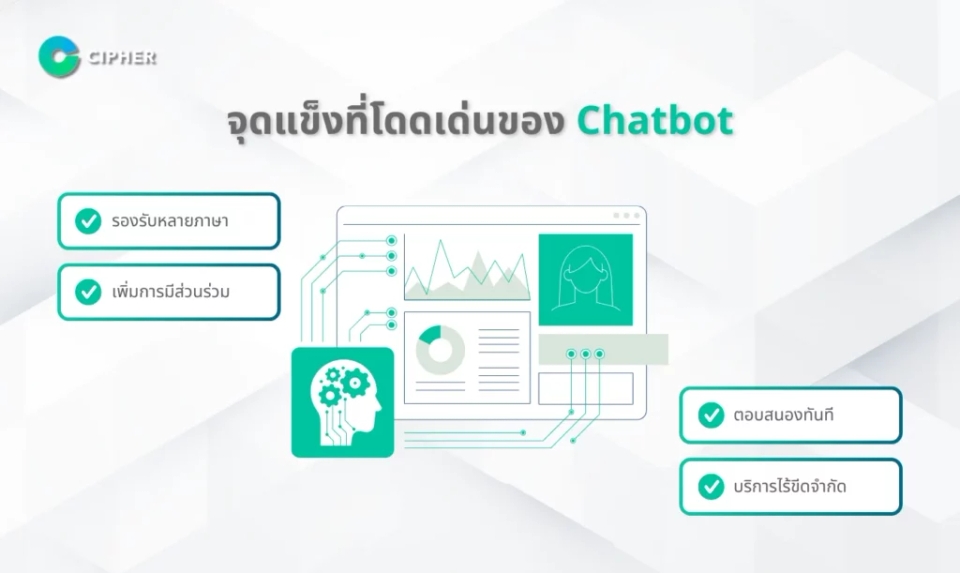 Chatbots สำหรับหน่วยงานภาครัฐ - จุดแข็ง