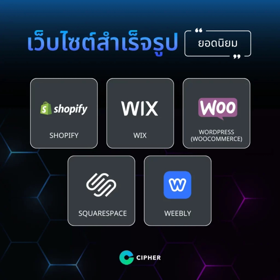 เว็บไซต์สำเร็จรูป สำหรับขายของออนไลน์ยอดนิยม