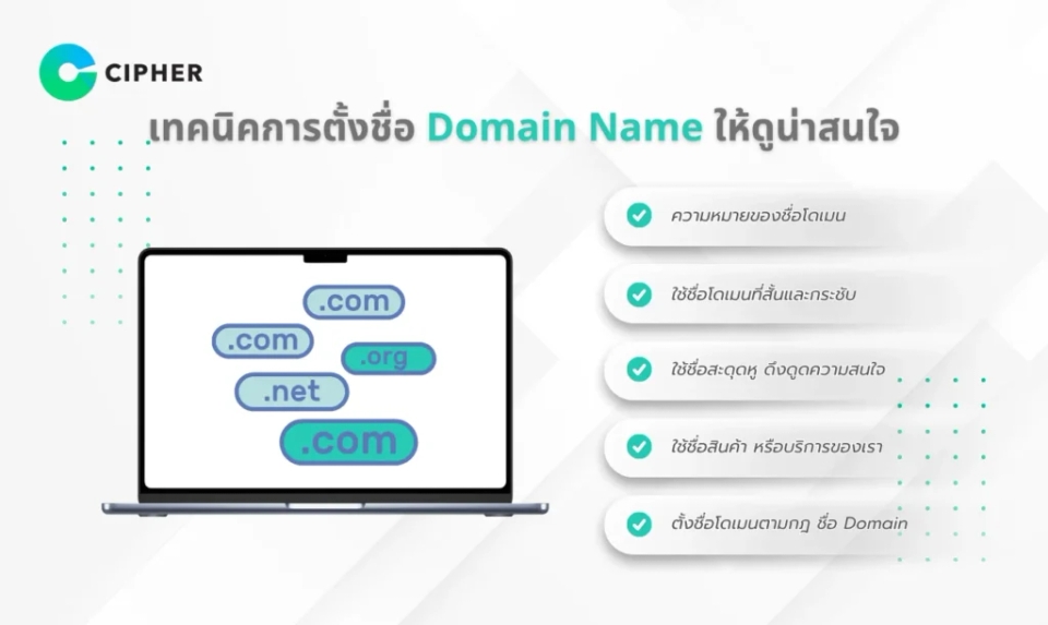 Domain Name คืออะไร