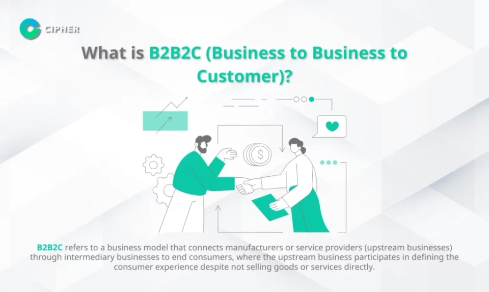 What is B2B B2C C2C - What is B2B2C