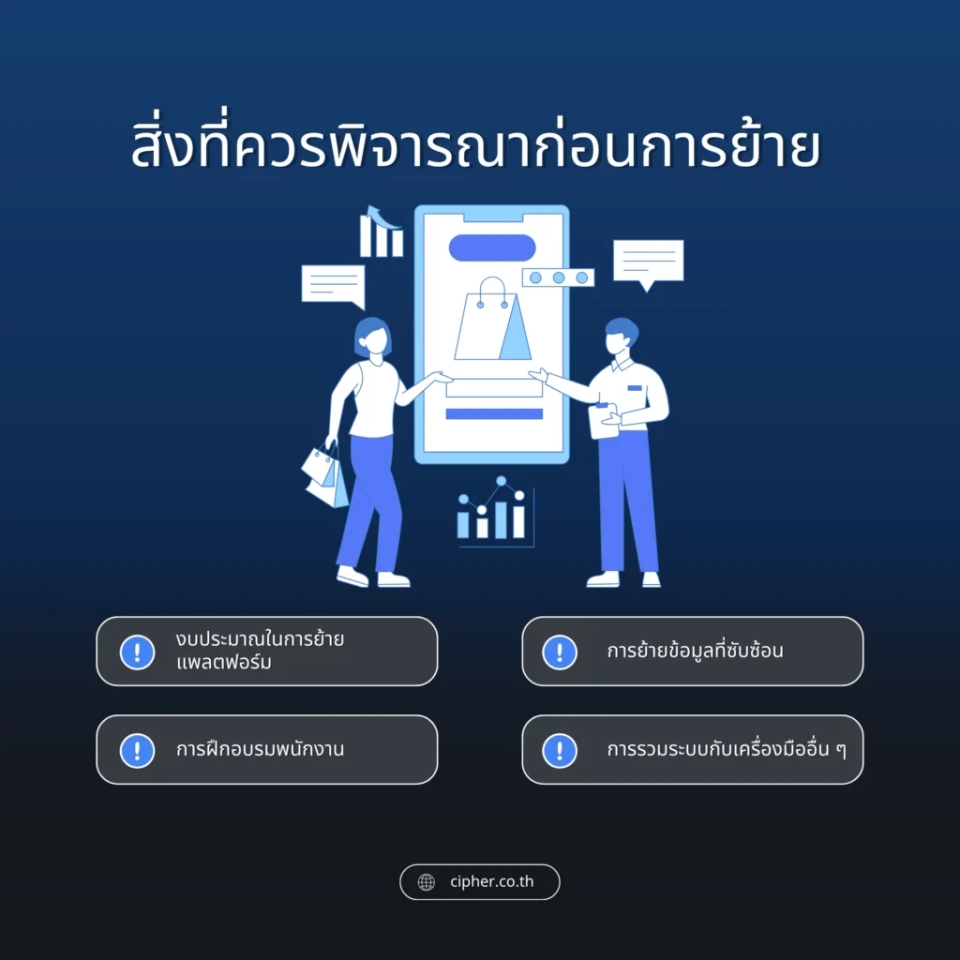 สิ่งที่ควรพิจารณาก่อนเปลี่ยนมาใช้ Shopify