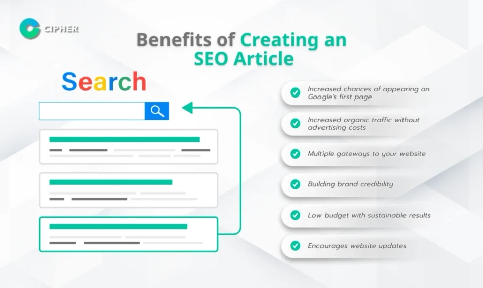 Benefits of Creating an SEO Article