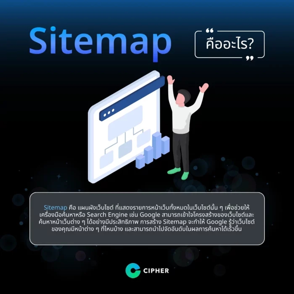 Sitemap คืออะไร