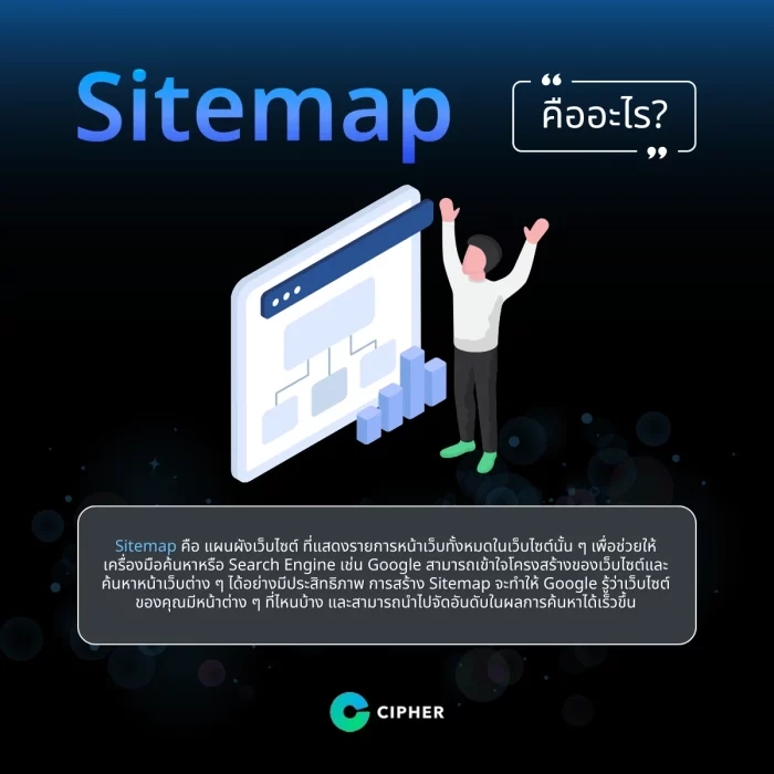Sitemap คืออะไร