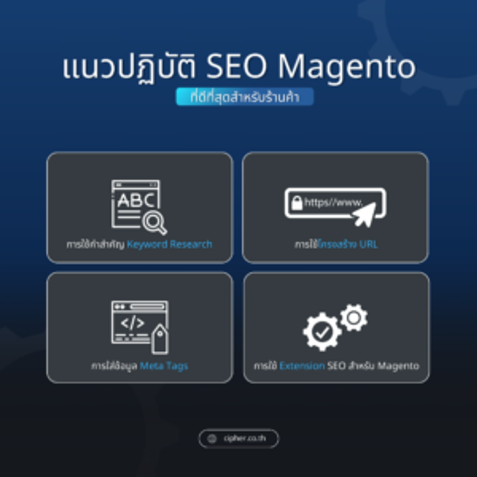 แนวปฏิบัติ SEO สำหรับร้านค้า