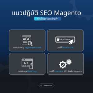แนวปฏิบัติ SEO สำหรับร้านค้า