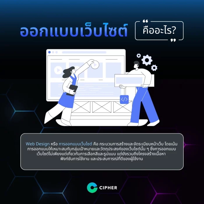 ออกแบบเว็บไซต์ คืออะไร?