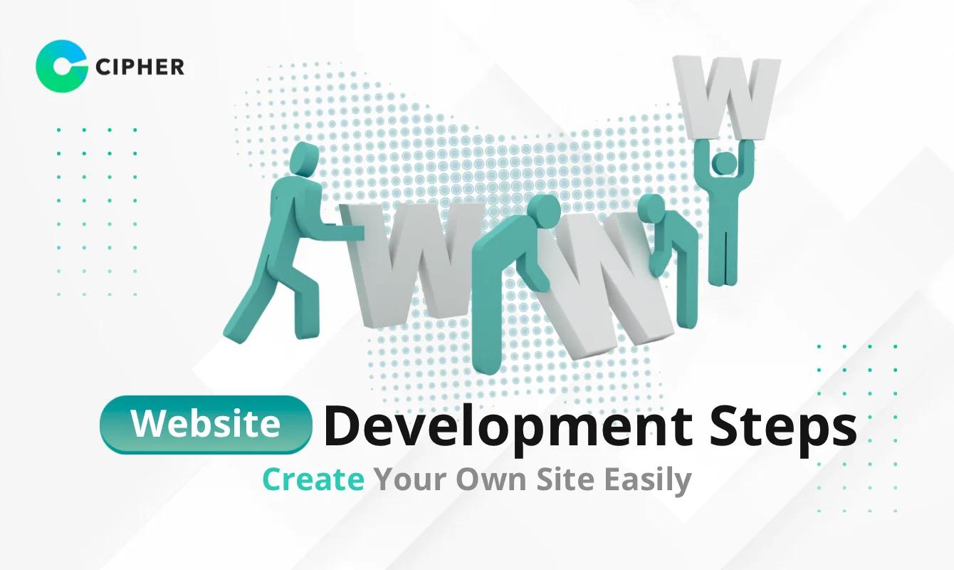 Website Development Process: Easy Techniques to Create Your Own Website