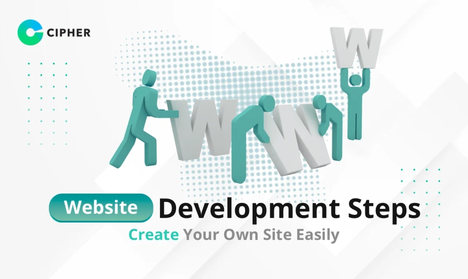 Website Development Process: Easy Techniques to Create Your Own Website