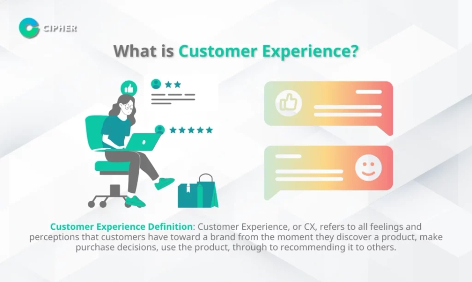 Customer Experience Boost - What is Customer Experience?