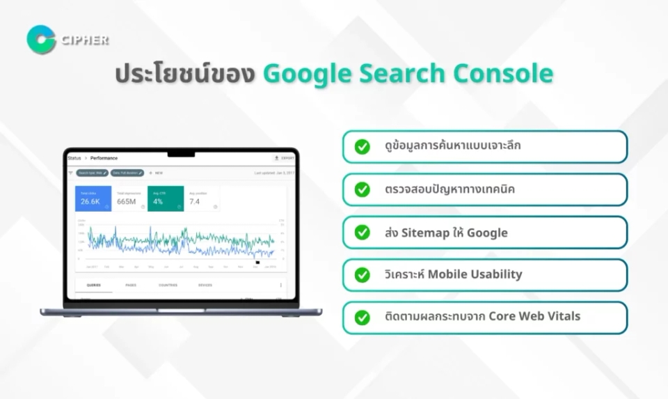 ประโยชน์ของ Google Search Console