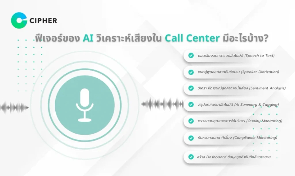 AI วิเคราะห์เสียง