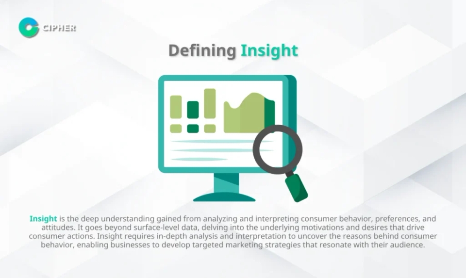 Defining Insight