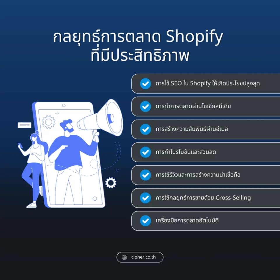 กลยุทธ์การตลาด Shopify ที่มีประสิทธิภาพ
