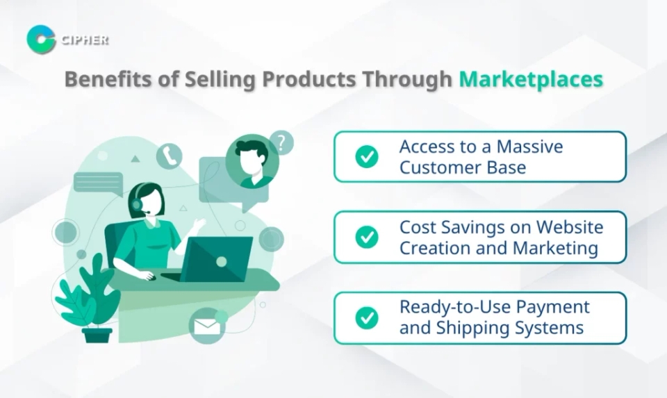 Leading Marketplace - Benefits of Selling Products Through Marketplaces
