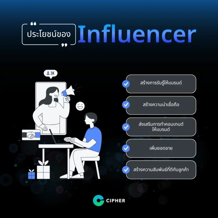 ประโยชน์ของการใช้อินฟลูเอนเซอร์ (Influencer)