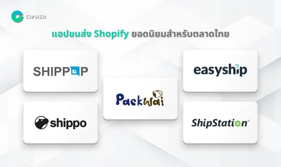 เปรียบเทียบแอปขนส่ง Shopify