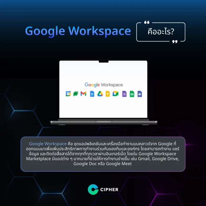 Google Workspace คืออะไร