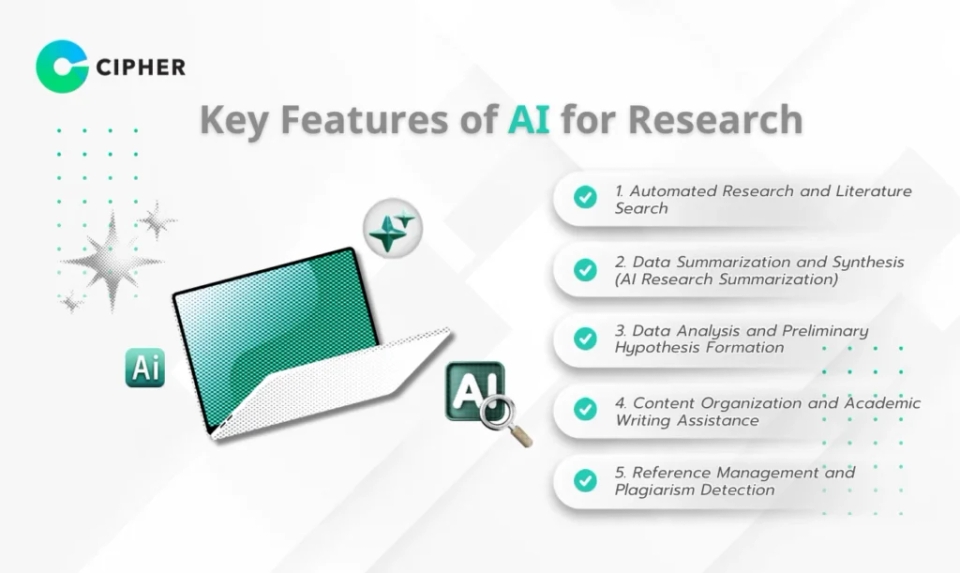 AI for Research