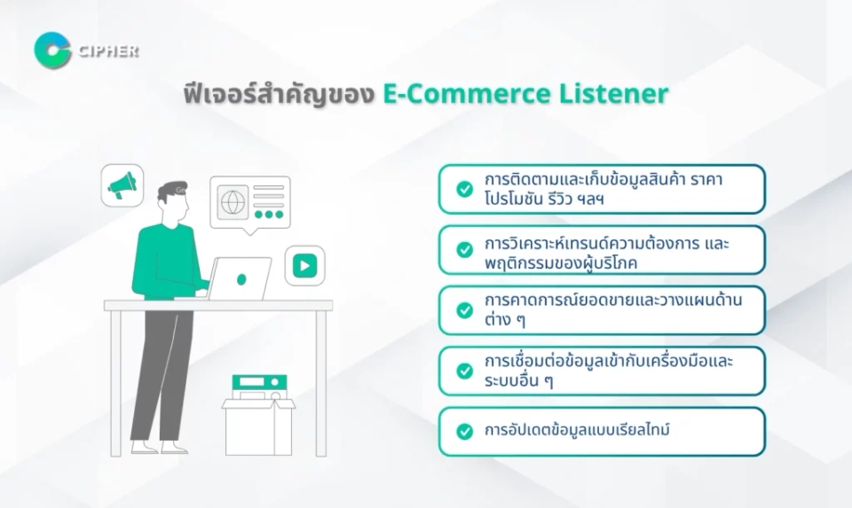 ฟีเจอร์สำคัญของ E-Commerce Listener