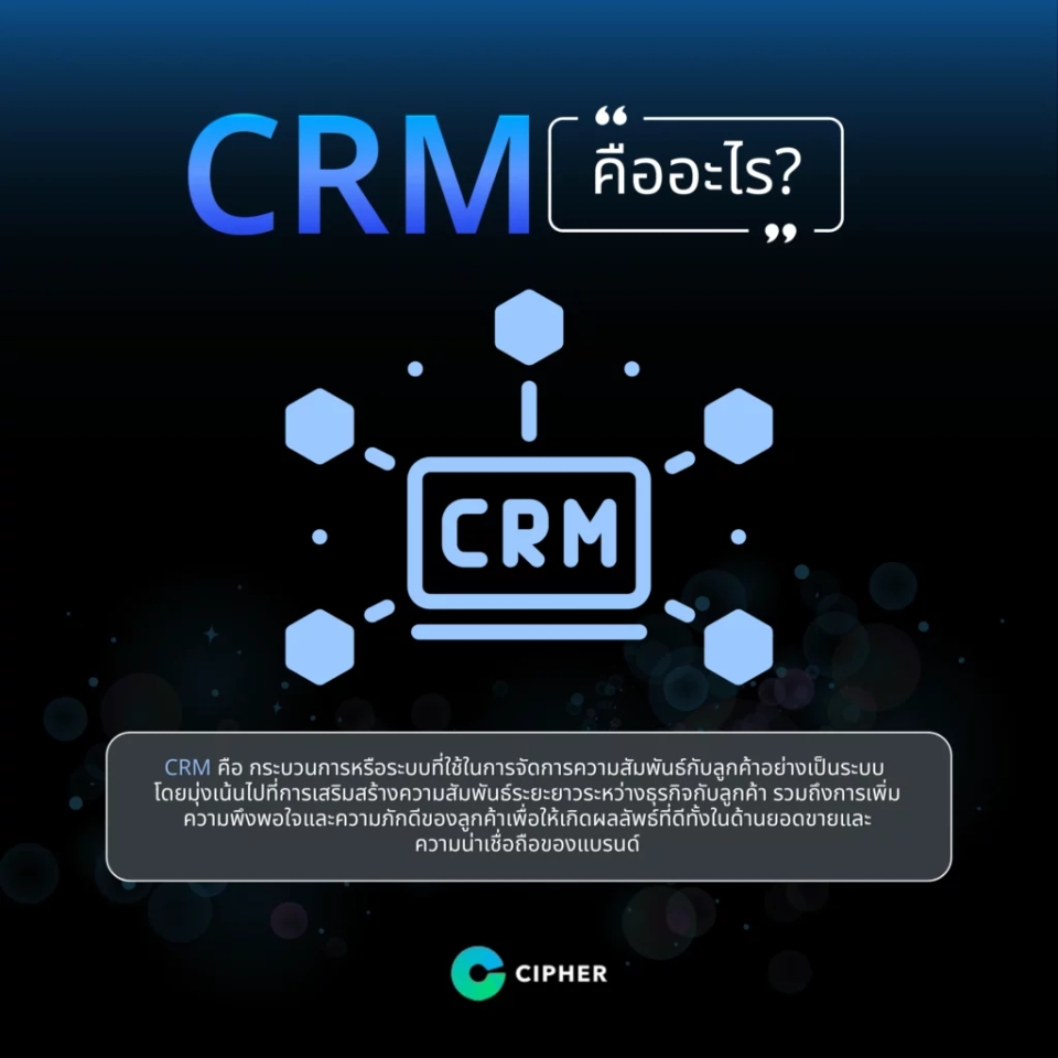 CRM is... What?