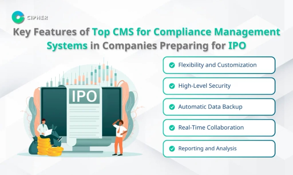 Enterprise CMS for Compliance - Key Features of Top CMS