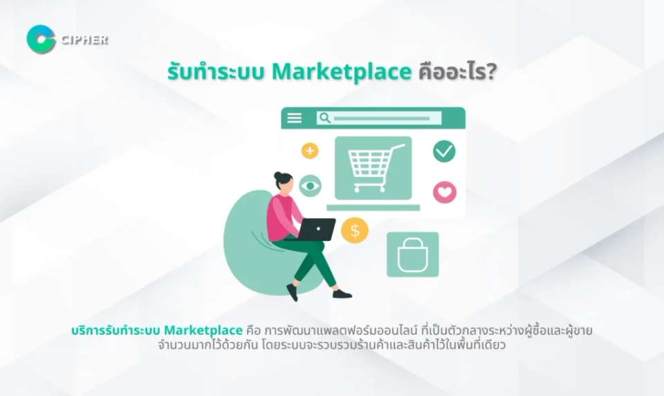 รับทำระบบ Marketplace คืออะไร