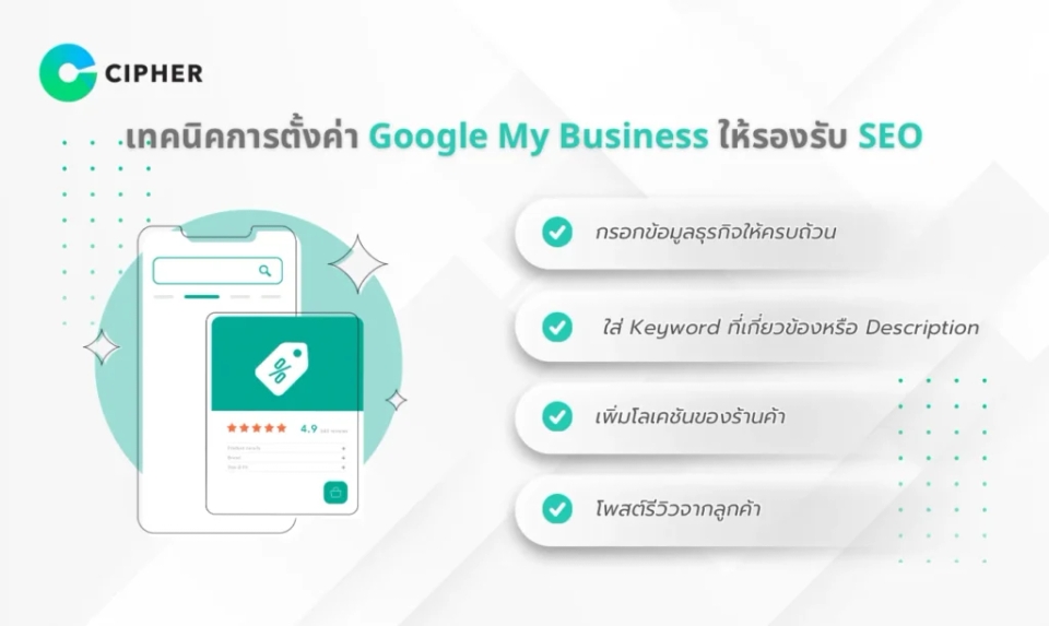 Google My Business คือ