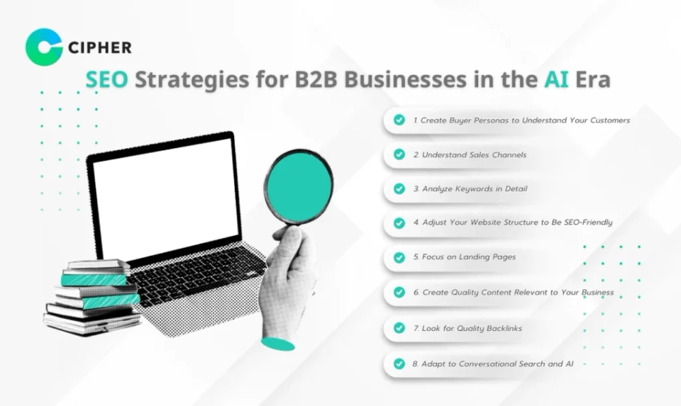 B2B Marketing