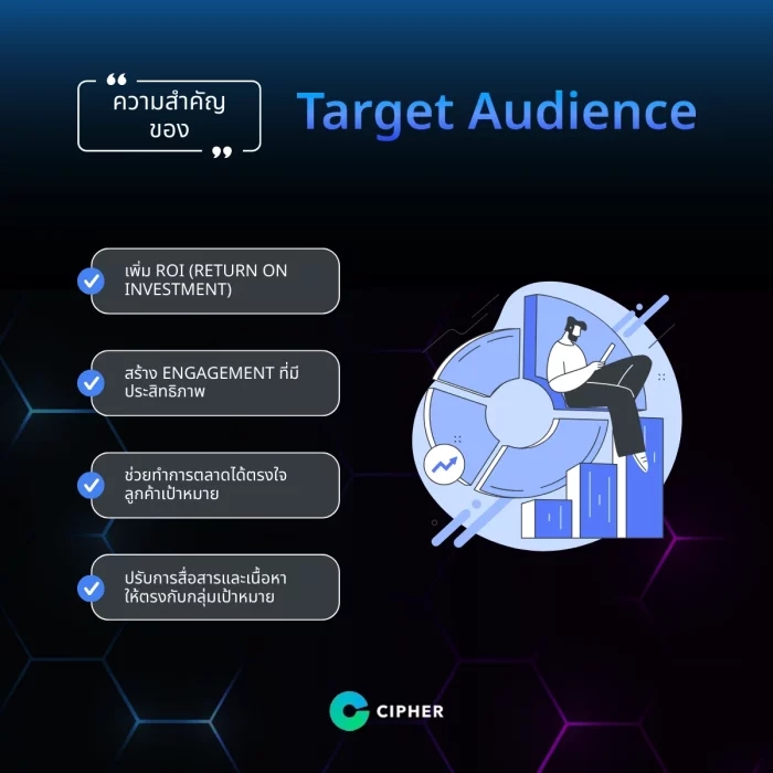 ความสำคัญของ Target Audience